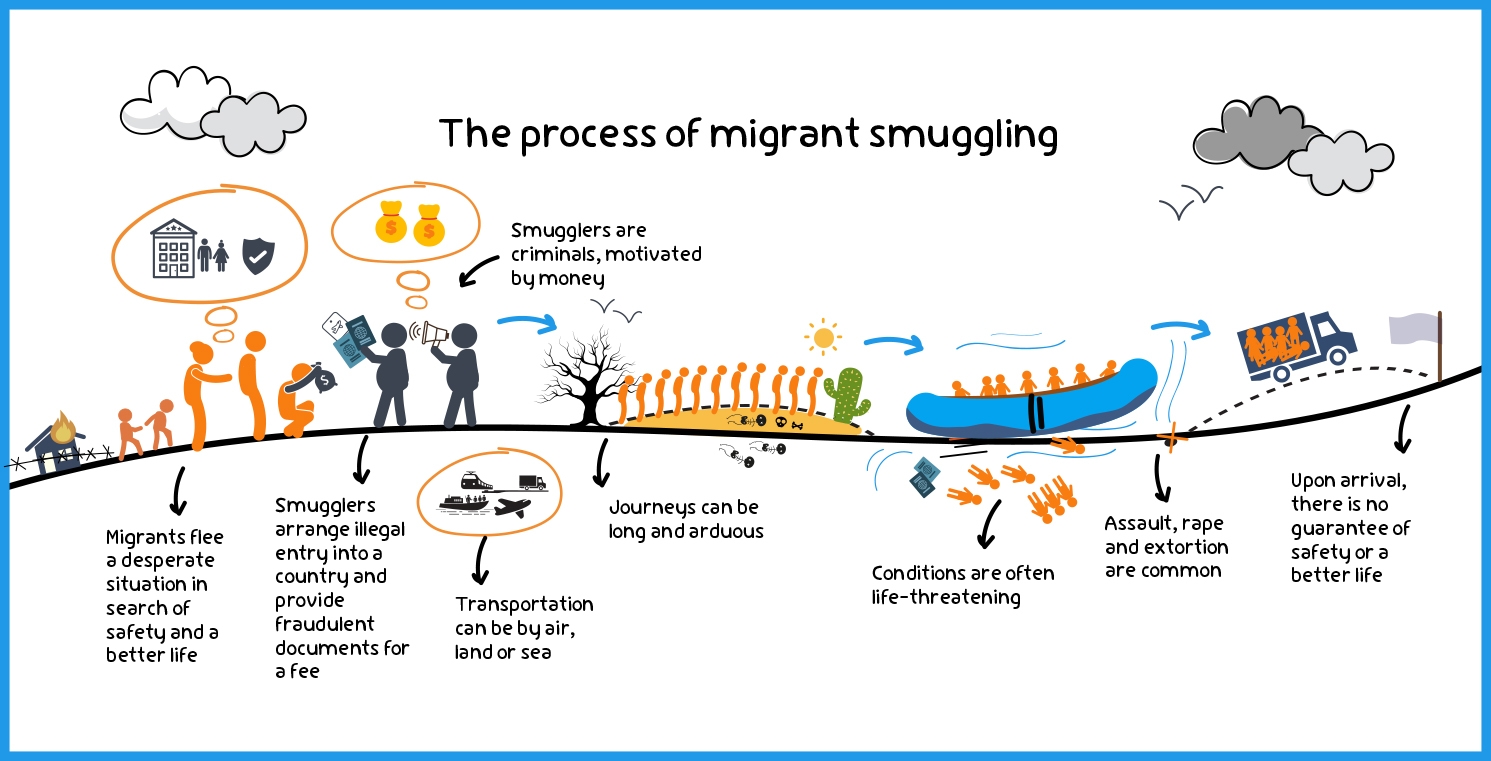 human-smuggling-from-the-forgotten-corners-of-europe-iafricavoices