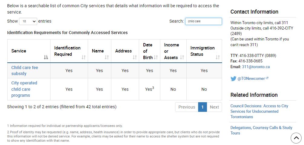 Screenshot from the City of Toronto's website